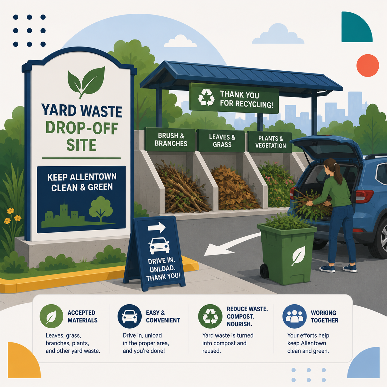 Yard Waste Drop-Off Site